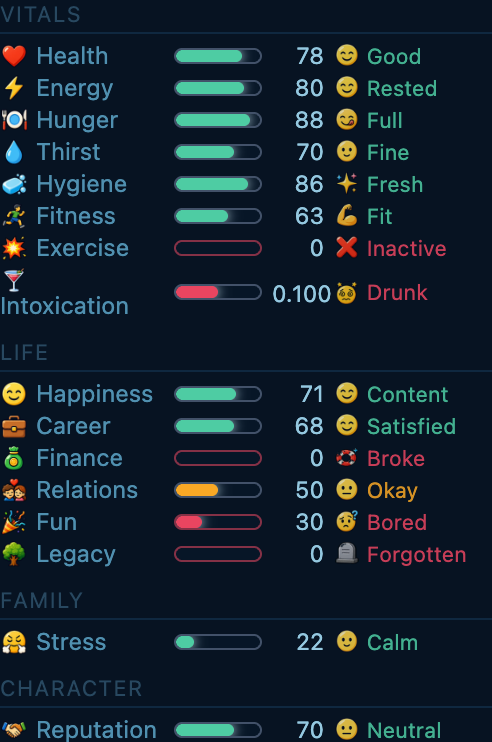 The Vitals rail showing an Intoxication stat reading 0.100 and labeled 'Drunk', alongside the usual health, energy, hunger, and thirst bars.