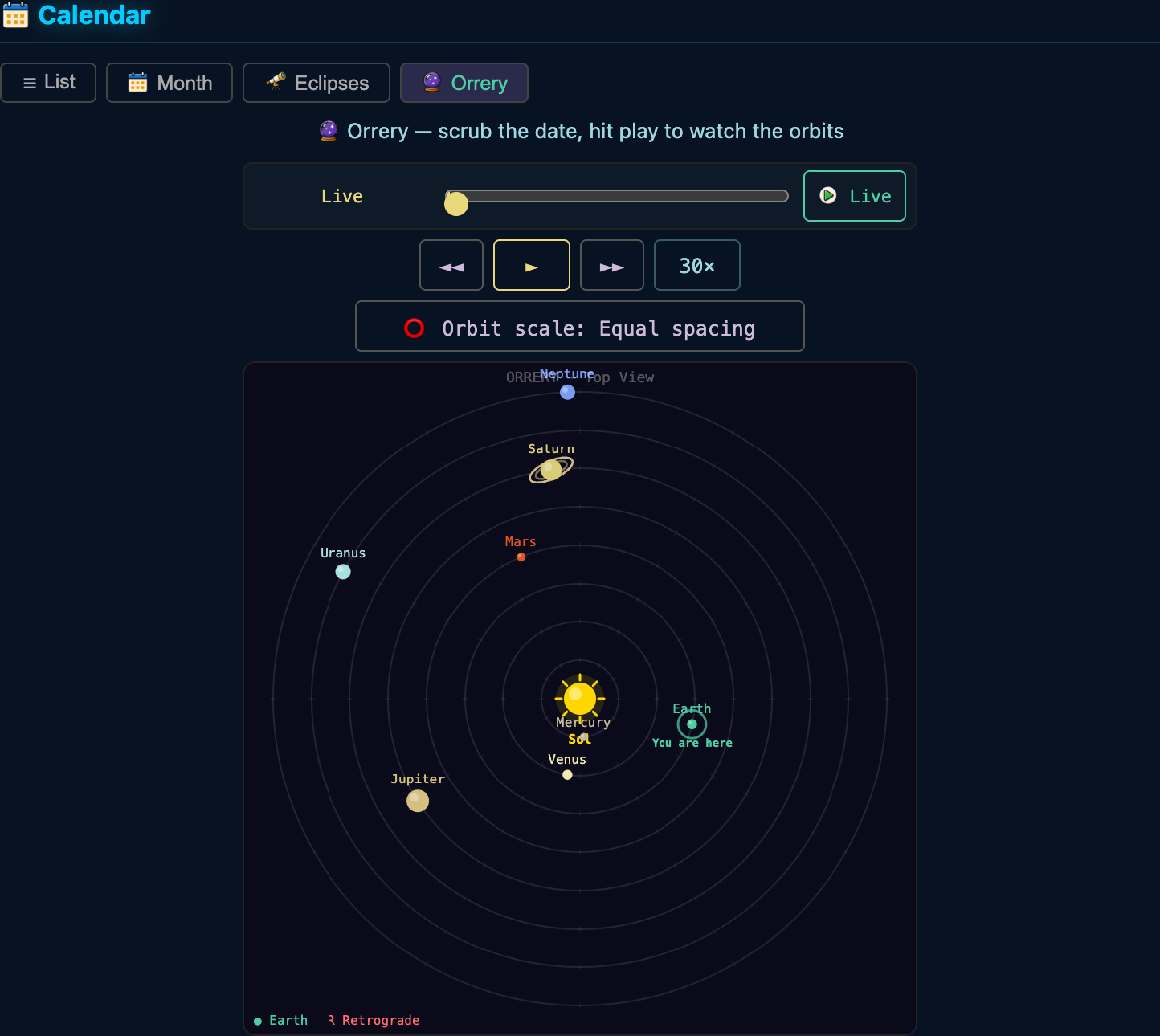 The in-game orrery: a live solar-system view labeled 'Earth — You are here', with scrub and play controls and a retrograde legend.